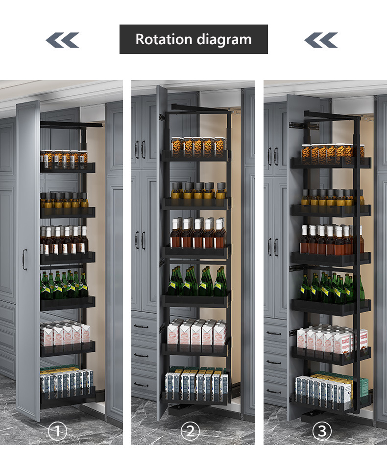 Heavy duty rotating soft tall units